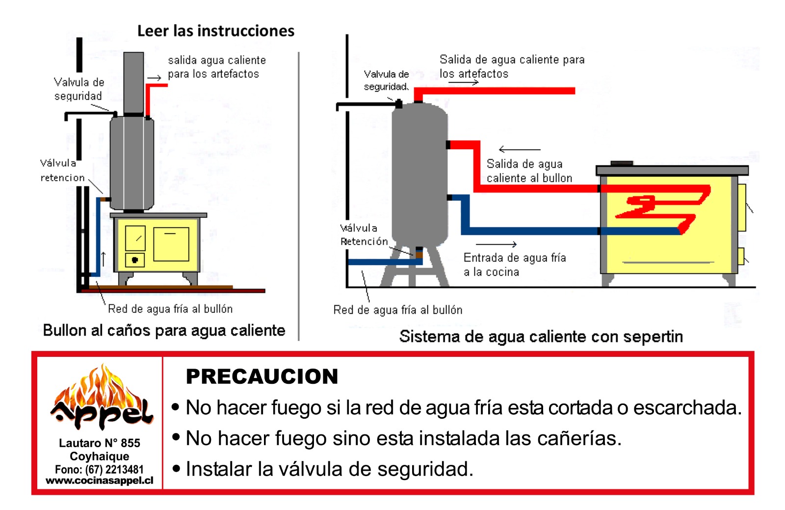 Recomendación Bullon